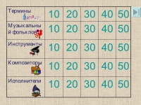 своя игра музыка slideshare