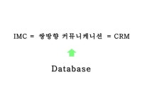 통합적마케팅커뮤니케이션기획