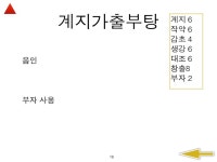 고방정리 slideshare