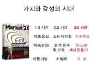 브랜드와 디자인