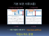 직업소개소(인력사무소) 창업안내, 성공전략 및 시장전망 slideshare