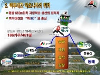 맛있는 교육 여행(정선) 백두대간약초나라소개 홍보용 slideshare