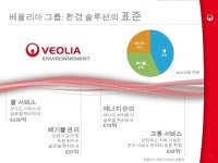 베올리아워터 코리아 소개