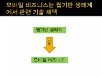 특강과제 | PPTX 특강과제