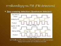 การสื่อสารอนาล็อก slideshare
