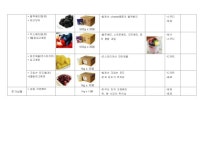 ㈜이룸푸드시스템 - 냉동 과일,야채 제안서 seoul food 2013 slideshare