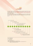 럭키이앤지(주) seoul food 2013 slideshare
