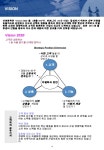 (주)이연화학 seoul food 2013 slideshare