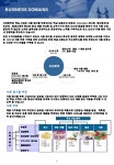 (주)이연화학 seoul food 2013 slideshare