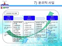 참바다영어조합법인 seoul food 2013 slideshare