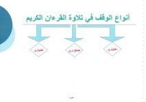 หนังสือตัจวีด slideshare