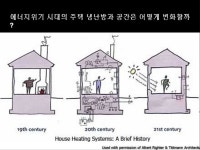 패시브냉난방방법 그늘과 환기를 중심으로 slideshare