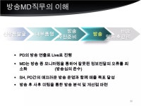 서울모드 현장전문가특강 상품기획과 유통 | PPTX 서울모드 현장전문가특강 상품기획과 유통