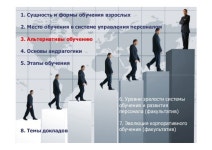 Сущность и особенности обучения взрослых slideshare