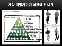 [페차쿠차] 신입 게임 개발자 상식사전 | PPTX [페차쿠차] 신입 게임 개발자 상식사전