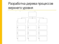 Технология моделирования бизнес процессов slideshare