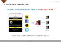 나와 브랜드의 모바일 웹진, 엠팜! slideshare