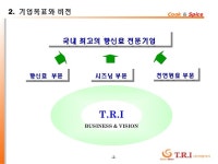 향신료 전문 회사, (주) 티알아이 slideshare