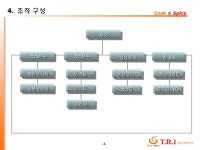 향신료 전문 회사, (주) 티알아이 slideshare