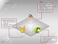 과자제품 마케팅회사 초코사이버