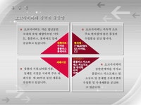과자제품 마케팅회사 초코사이버 slideshare
