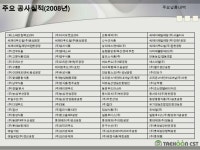 거품세척기 손 소독기, 청소도구 생산 업체, (주)태훈씨에스티 slideshare