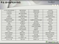 거품세척기 손 소독기, 청소도구 생산 업체, (주)태훈씨에스티 slideshare