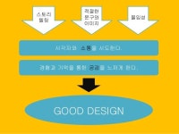 굿디자인