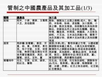 自由經濟示範區對台灣農業部門的影響之分析 slideshare