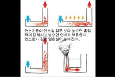로켓매스히터와 플렉소오븐 강의 슬라이드 slideshare
