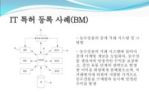 아모레남영주(특) | 지적재산권 slideshare