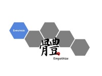 2011 第二次校內工作坊 PROTOTYPE slideshare