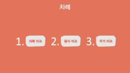 일본어 수행평가 - 의식주 비교 slideshare