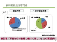 地方公共団体における災害情報伝達のあり方を探る～地域メディアを中心に～