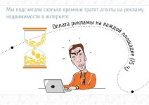 NG24 - реклама недвижимости из одного окна slideshare