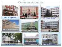 Моят град Бургас - Моето родно място 2 кл. Околен свят slideshare