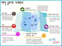 공유지도 소개
