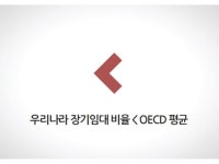 뉴스테이정책포토뉴스