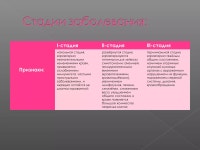 чалова группа1419 | PPT презентация лейкемия. чалова группа1419