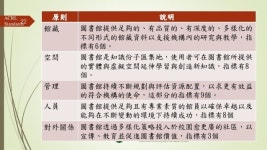 LWC5 圖書館統計標準與績效。主講人：輔大圖書館圖資系 林呈潢 教授 slideshare