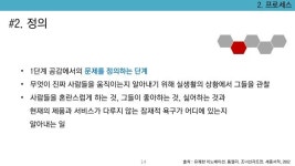 디자인씽킹 (Design Thinking) slideshare