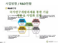 [경북] (주)우리프로테크 권민제 | PDF [경북] (주)우리프로테크 권민제