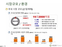 [경북] (주)우리프로테크 권민제 | PDF [경북] (주)우리프로테크 권민제