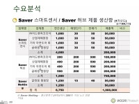 [경북] (주)우리프로테크 권민제 | PDF [경북] (주)우리프로테크 권민제