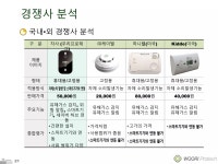[경북] (주)우리프로테크 권민제 | PDF [경북] (주)우리프로테크 권민제