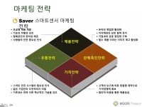 [경북] (주)우리프로테크 권민제 | PDF [경북] (주)우리프로테크 권민제