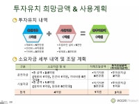 [경북] (주)우리프로테크 권민제 | PDF [경북] (주)우리프로테크 권민제