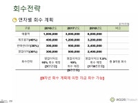 [경북] (주)우리프로테크 권민제 | PDF [경북] (주)우리프로테크 권민제