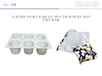 창의적 발상 _정리함만들기