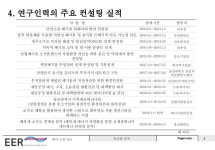 [울산]이이알앤씨 기업 홍보문서 slideshare